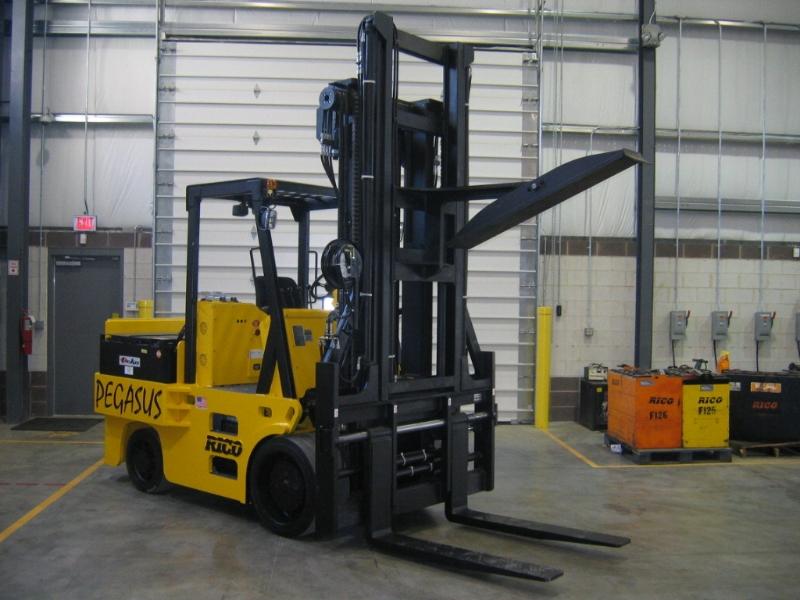 7-20k-load-stabilizing-clamp