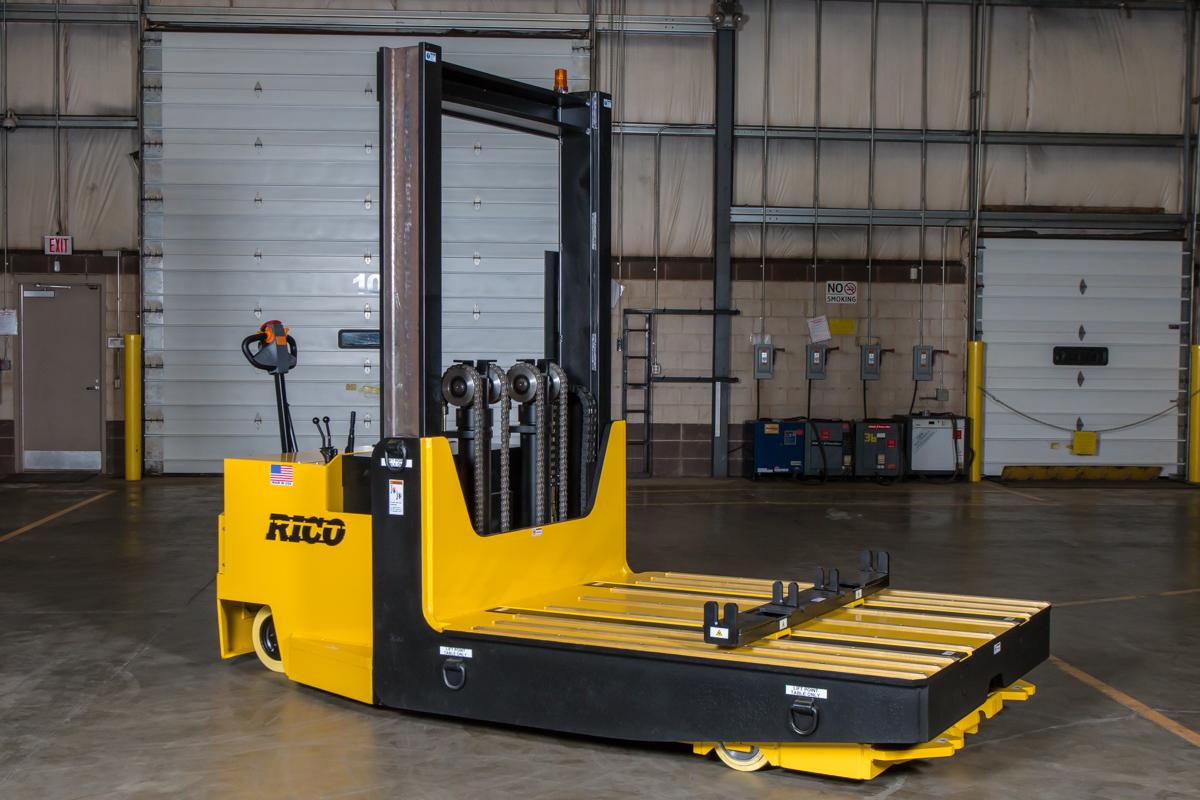 RICO Manufacturing